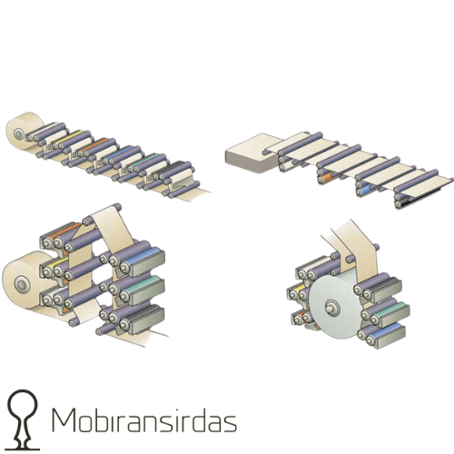 انواع دستگاه چاپ فلكسو